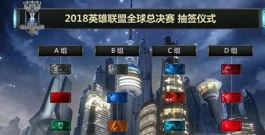 值的窗口