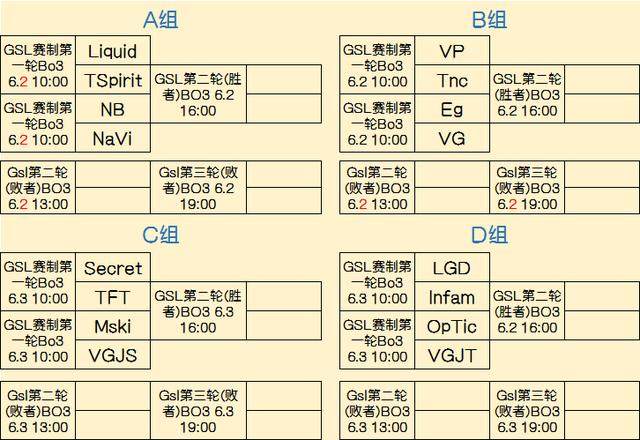 三连败